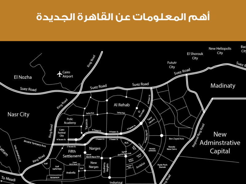 مدينة القاهرة الجديدة | الدليل الشامل للموقع، النشأة، التاريخ، والمساحة