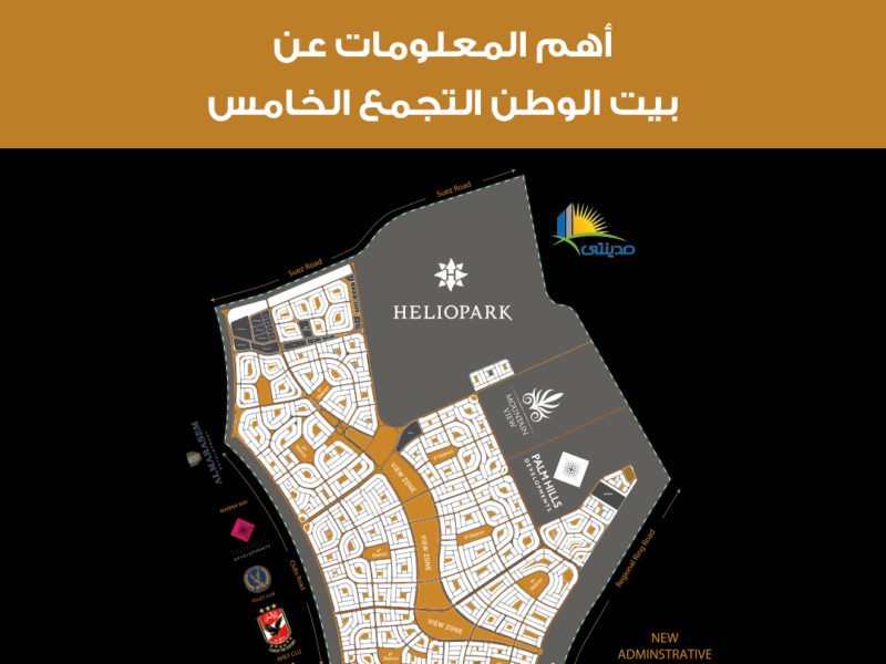 أبرز المعلومات عن بيت الوطن القاهرة الجديدة