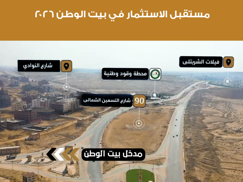 مستقبل المشروعات الذكية في السوق العقاري المصري