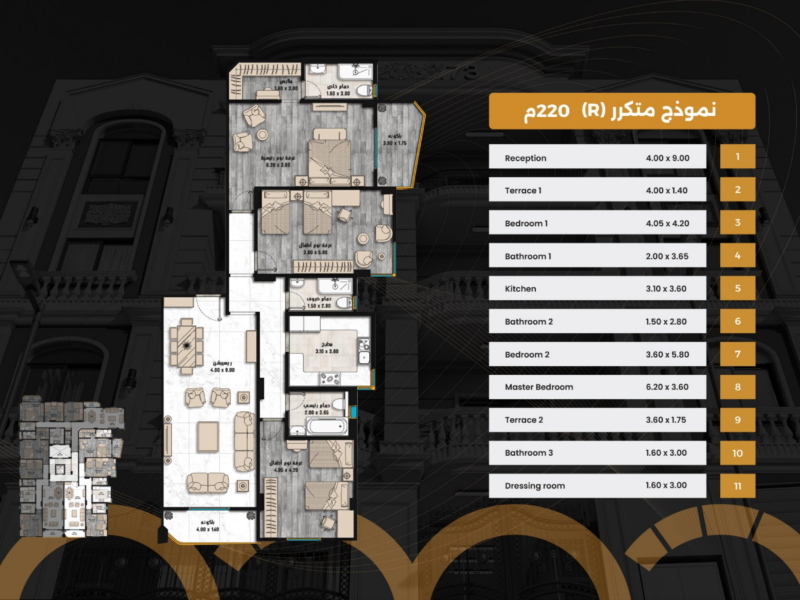 C-73 – الدور المتكرر (R)
