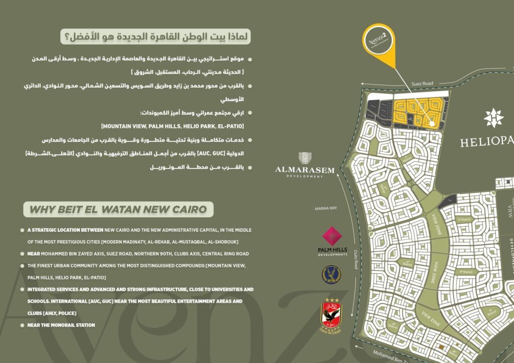 Avenza 2 — موقع المشروع